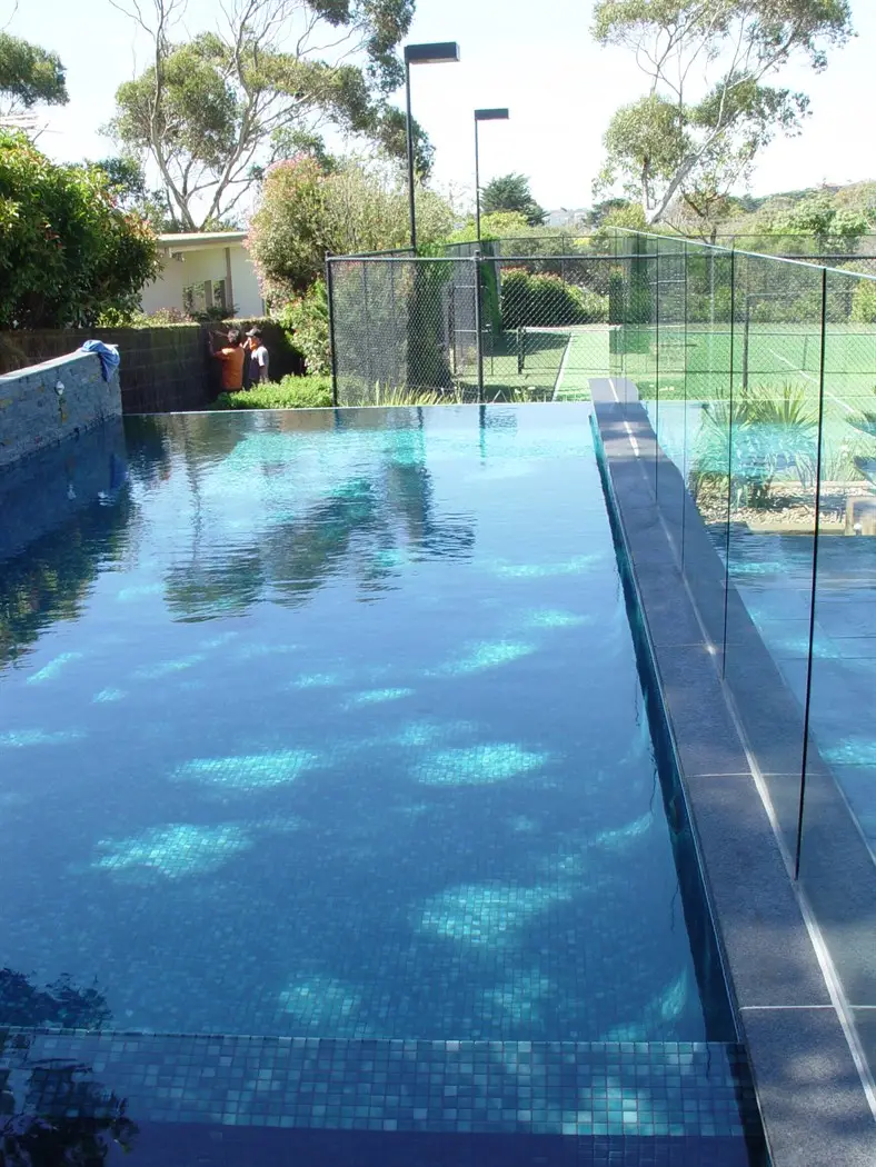 Negative edge Pool